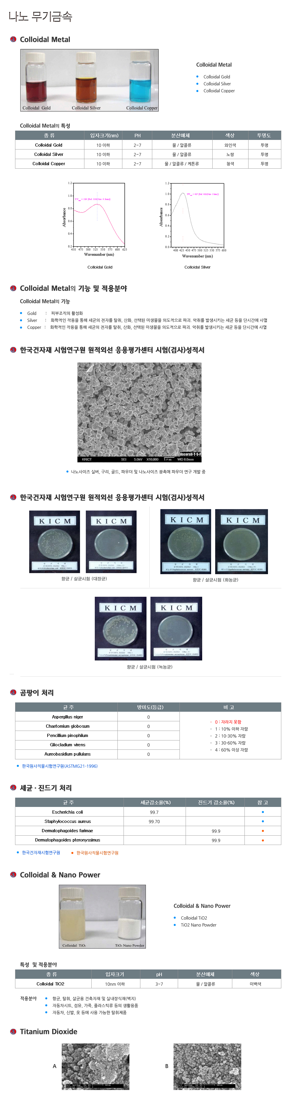 나노 무기금속